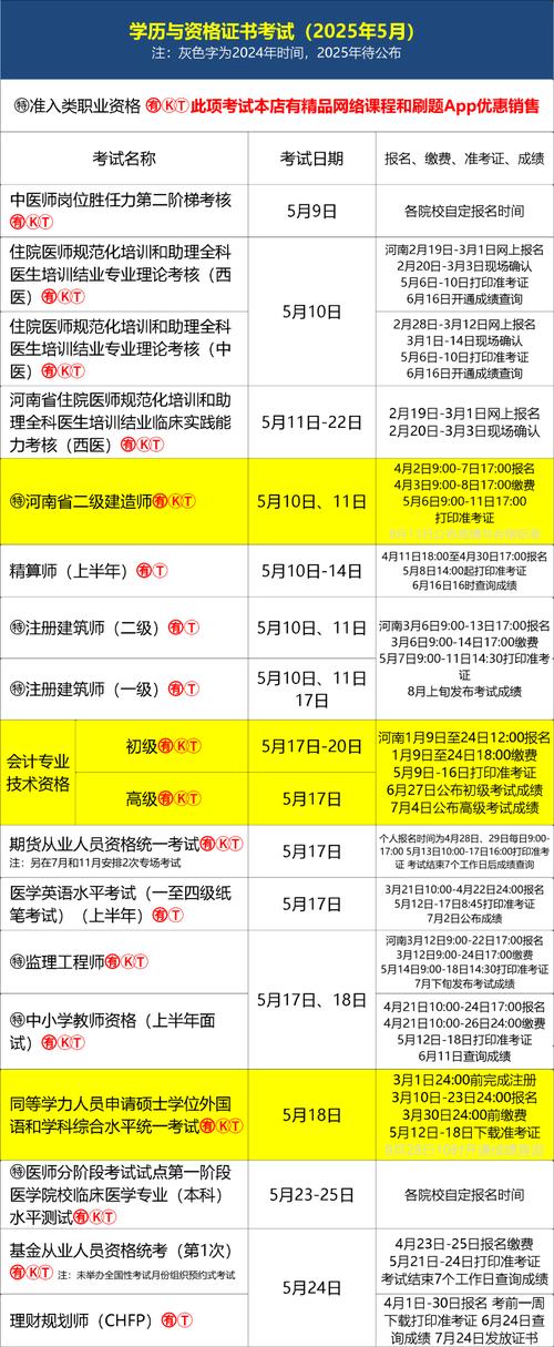 考教师资格证报名时间图标