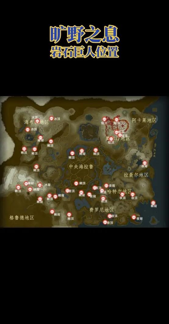 塞尔达2岩石巨人位置图标