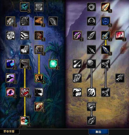魔兽世界70级兽王猎人天赋