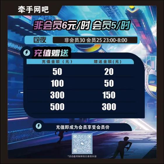 网吧充的会员可以退钱吗