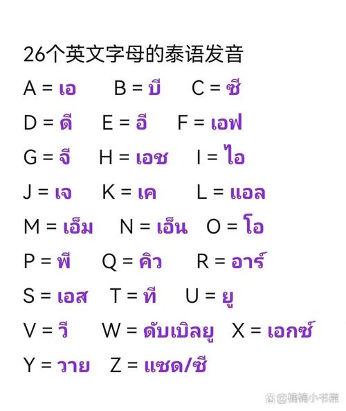 泰国翻译中文在线翻译语音