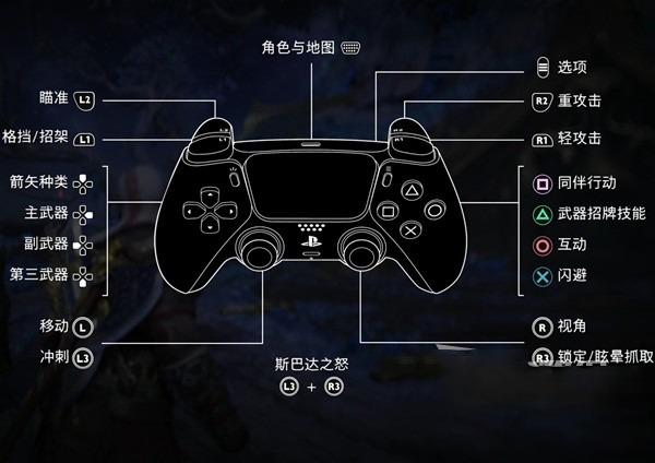 ps5另外一个手柄怎么设置图标