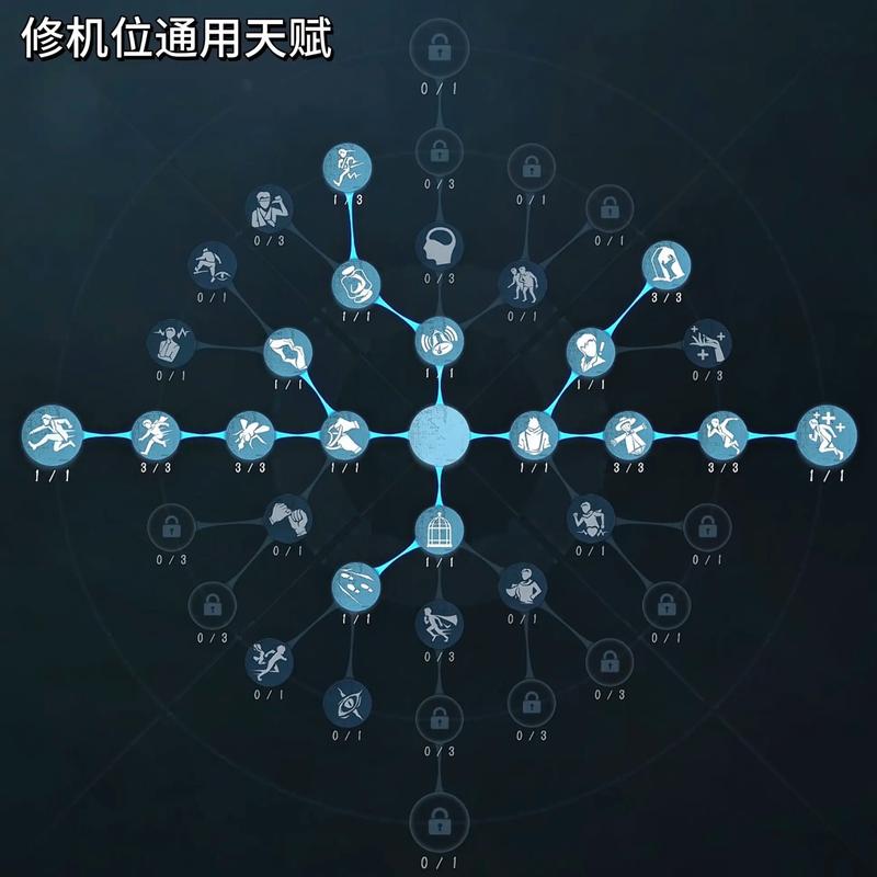 wlk神牧天赋带图图标