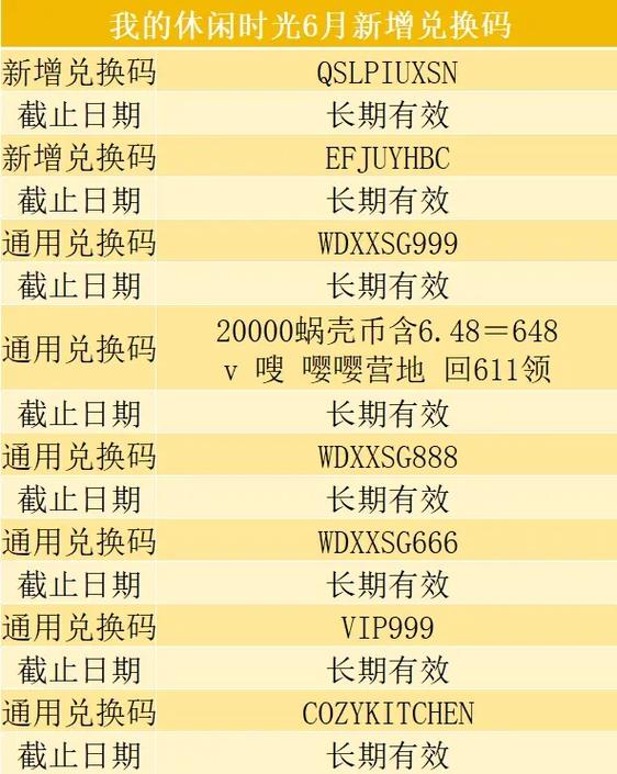 2026CDK兑换码(永久)