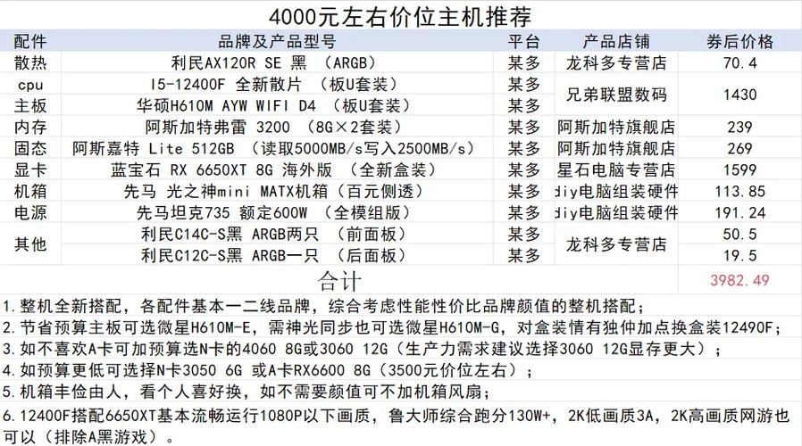 组装电脑4000配置价格表