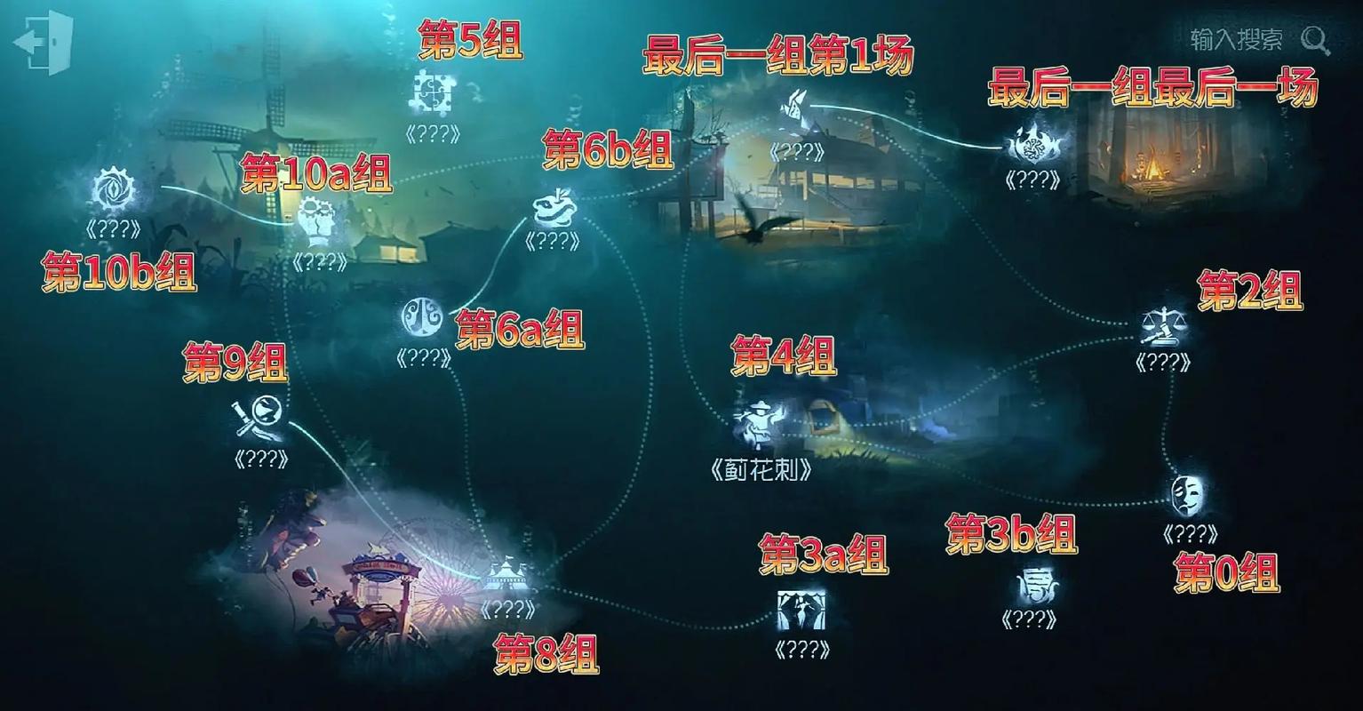第五人格主线剧情一到五简述