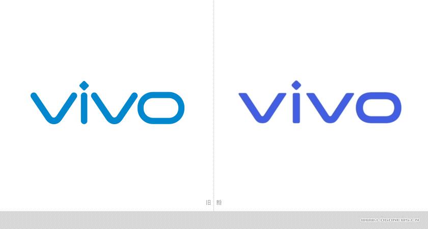 vivo上方图标有哪些