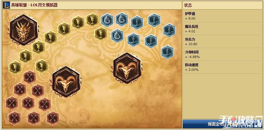 打野赵信出装