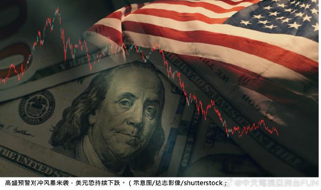 美元还会继续下跌吗
