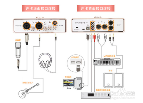 艾肯声卡怎么接音响图标