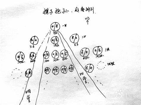 坟墓的排列顺序图标