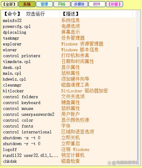 电脑清理的三个命令图标