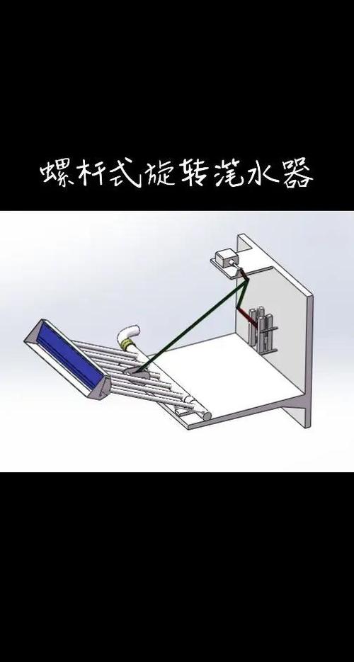 图片旋转的关闭方法