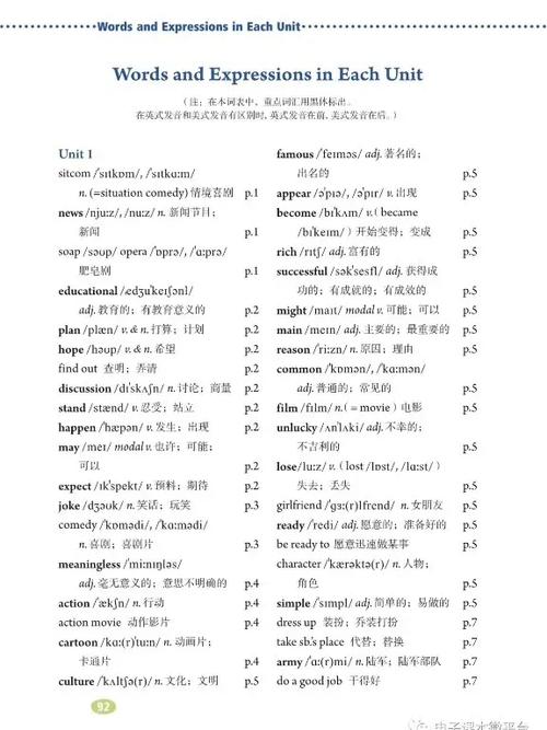 七年级下册英语单词