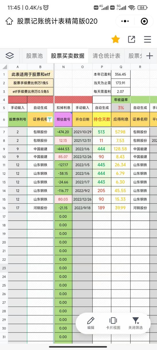个人炒股怎么记账图标