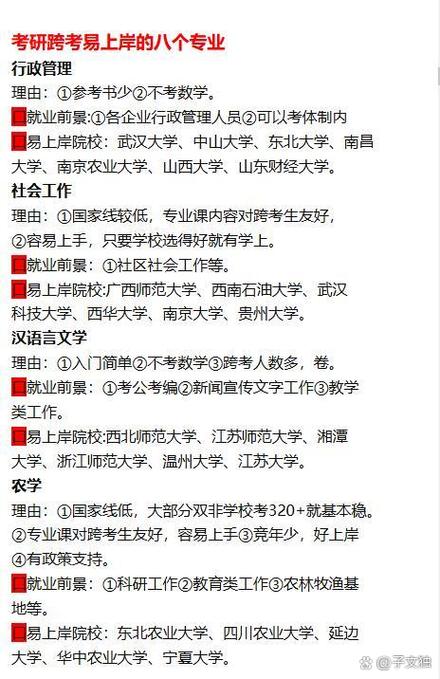 考研允许跨考的专业