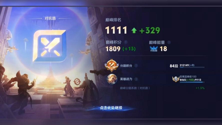 巅峰赛1800分什么实力