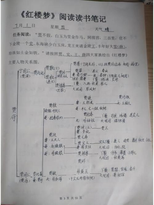 红楼梦全文阅读免费