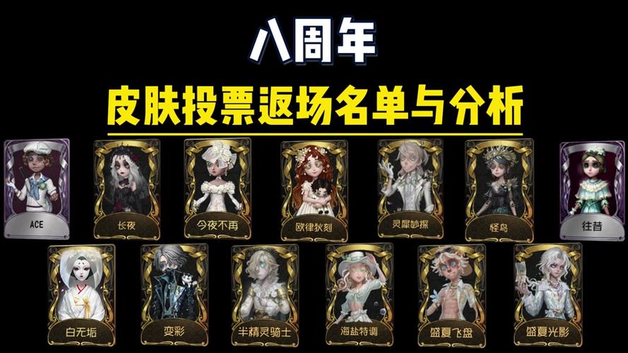 第五人格限时皮肤多久返场