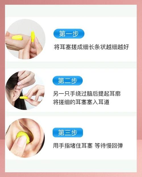 耳塞式耳机的正确佩戴方式图标