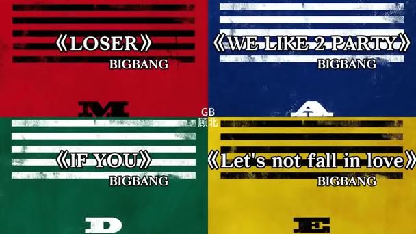 BIGBANGMADE