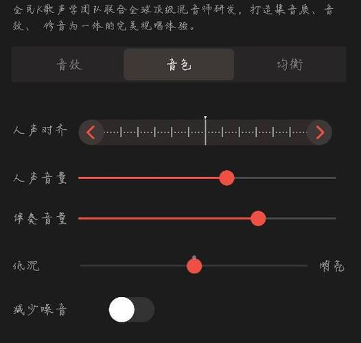 全民k歌人声伴奏比例图标
