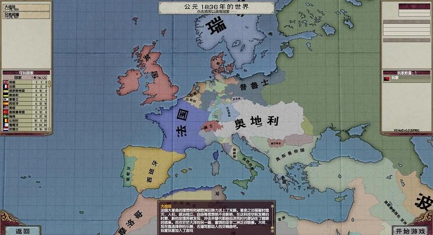 维多利亚2汉化版