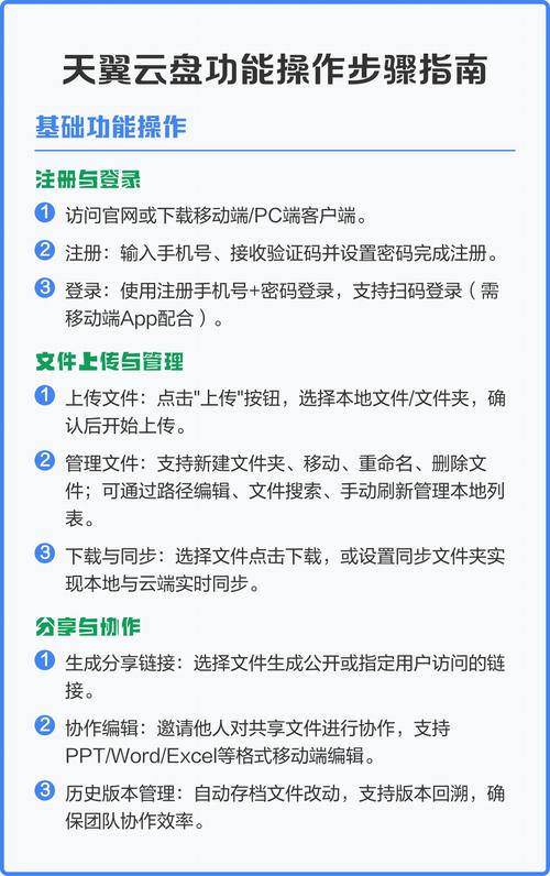 2026天翼云盘限速了