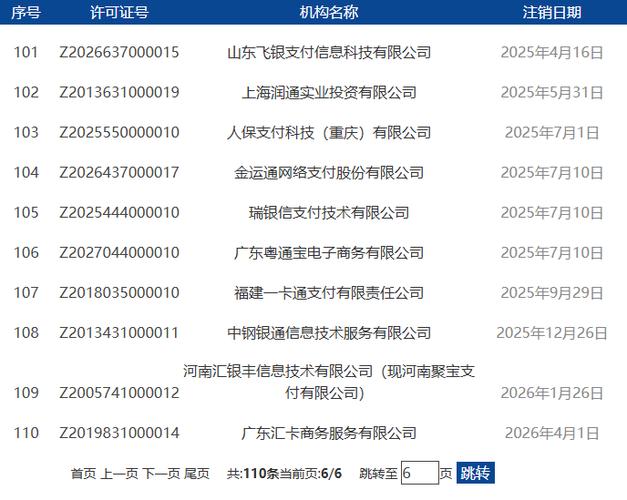 银行卡被注销了可以查流水记录吗图标