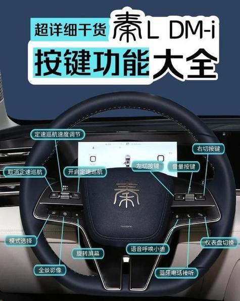四种驾驶模式选择哪个合适