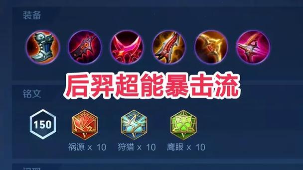 后羿5000暴击图标