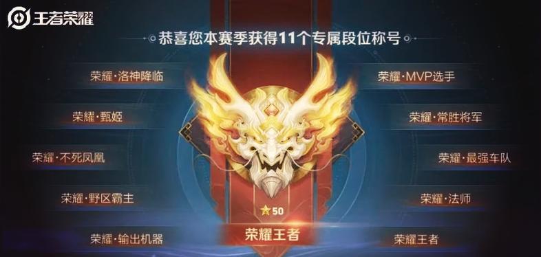 王者荣耀七年玩家称号怎么消失了图标