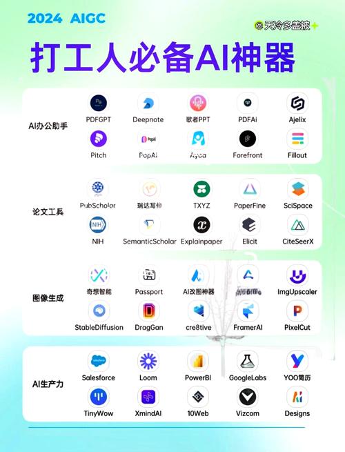 3gp文件如何播放