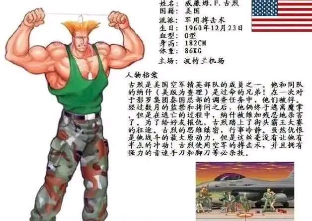 街头霸王5人物介绍带图