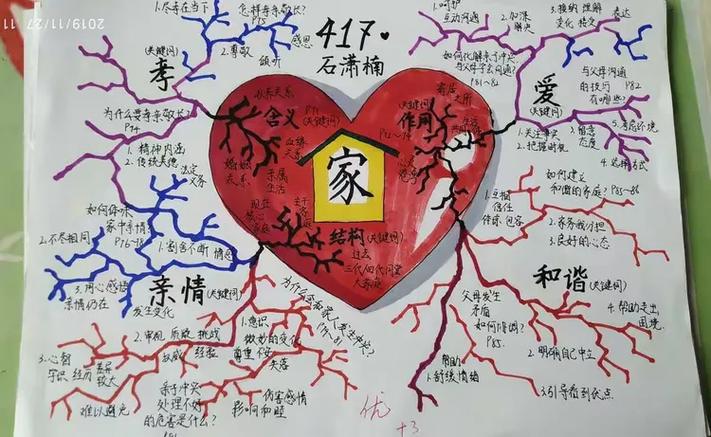 亲情守护怎么绑定孩子手机