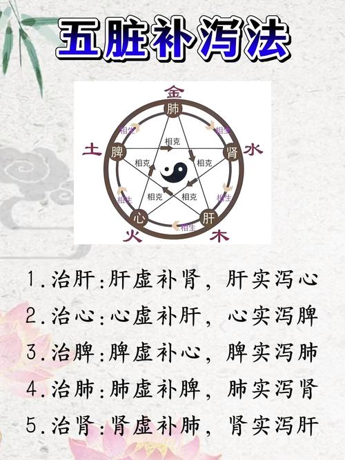 从玄学解释拉肚子