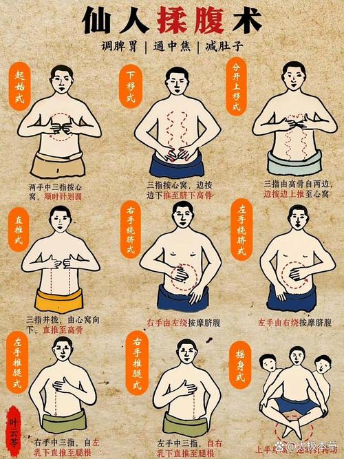 从玄学解释拉肚子