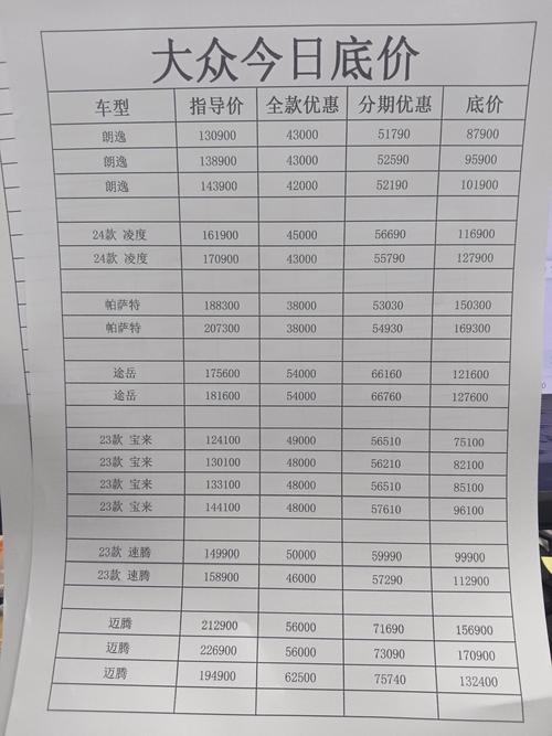 酱王1935价格参考