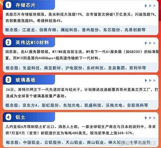 英伟达概念股龙头一览表