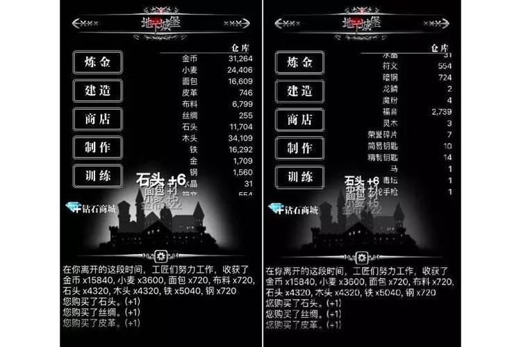 地下城堡1角色获取方式图标