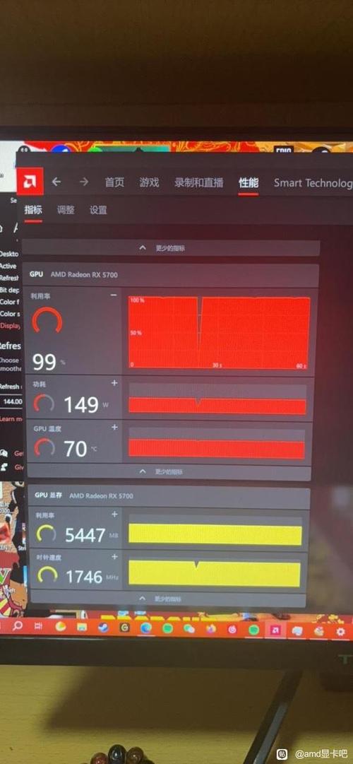amd显卡打游戏卡顿图标
