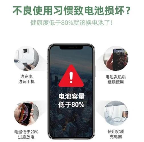 手机用久了耗电快是什么原因图标