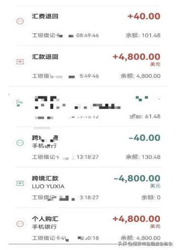 工行一天最多转账多少图标