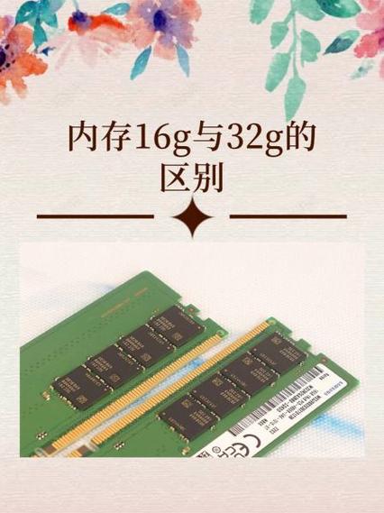 16g换成32g会明显变快吗图标