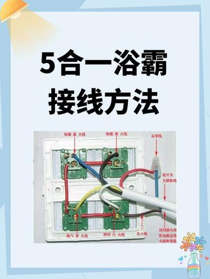 浴霸开关用着突然关不了为什么图标