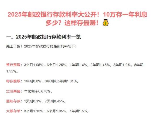 邮政储蓄的活期存款的利率是多少
