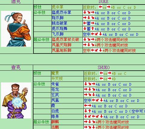 双截龙出招表
