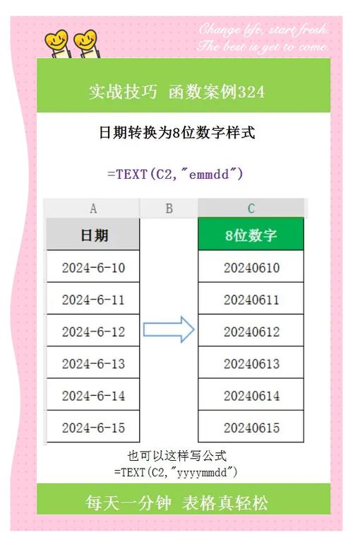 数字日期格式设置的具体步骤