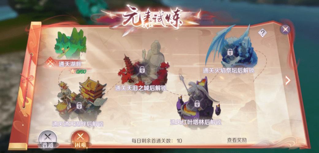 四大神兽的技能介绍