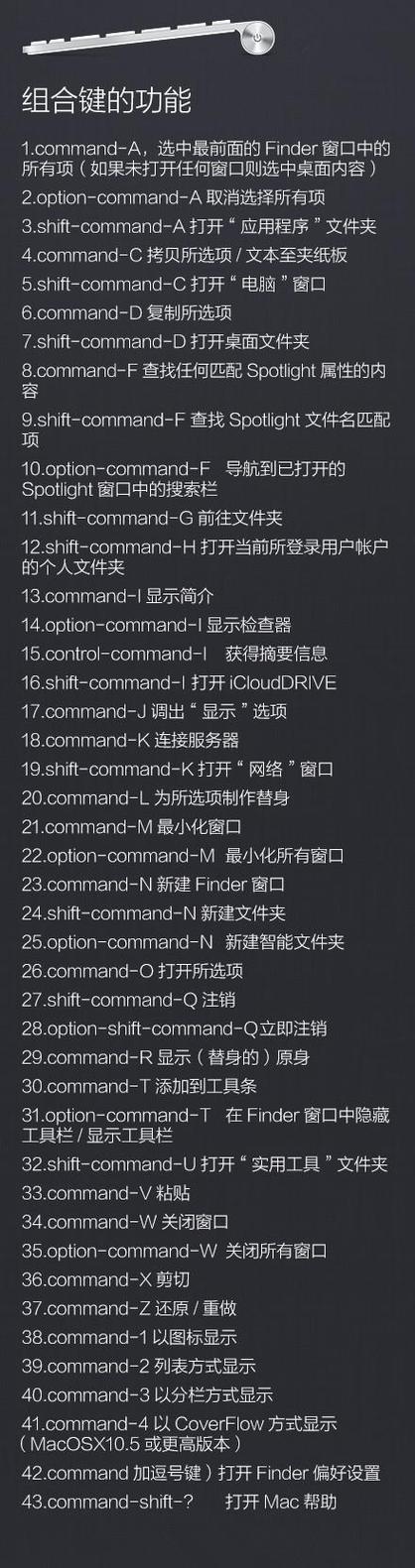 mac页面最大化快捷键图标